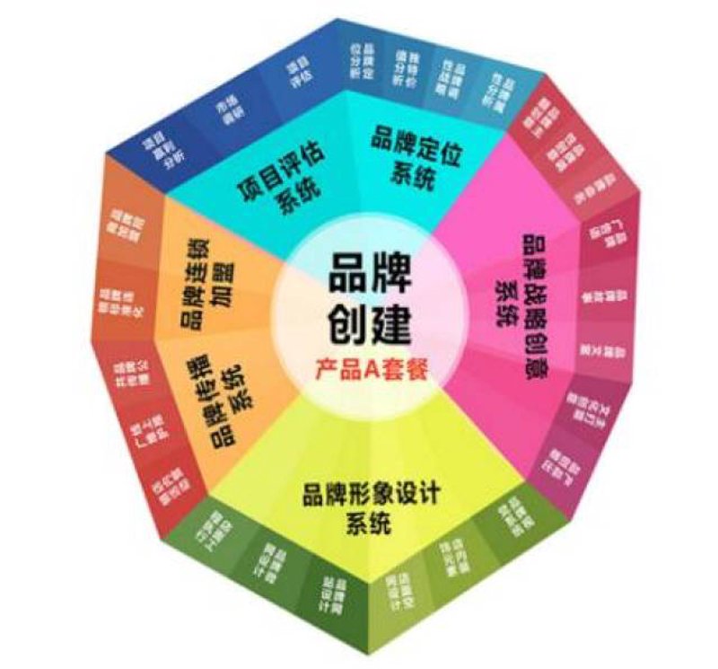 视觉设计:游佳,一个名字背后的故事