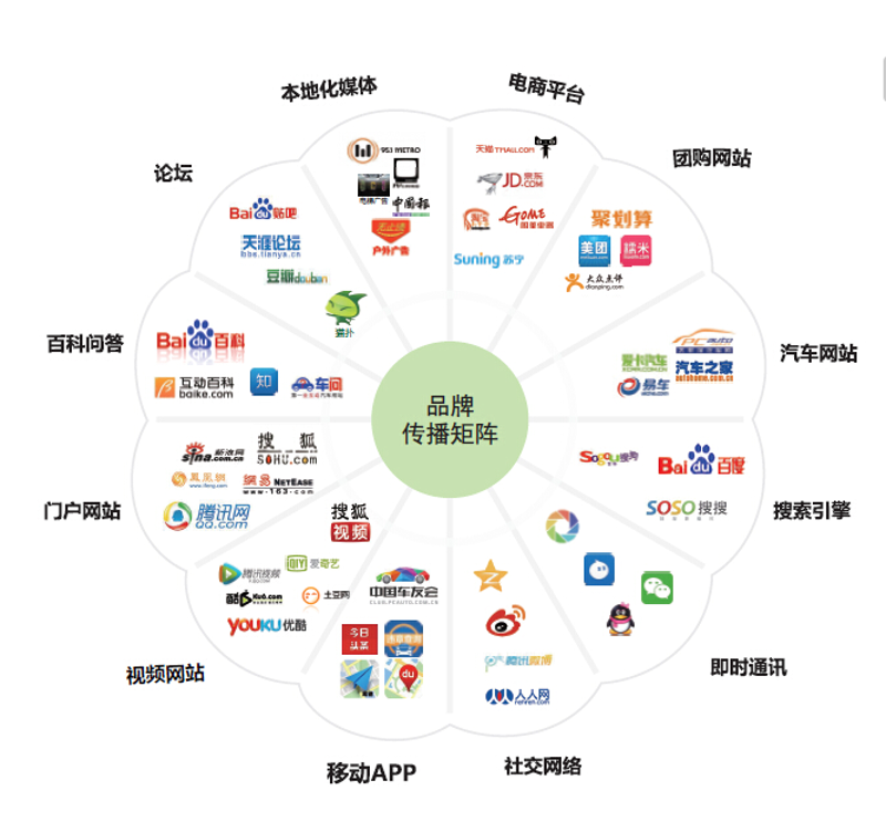 视觉设计中的游佳原则:自由与秩序的共舞